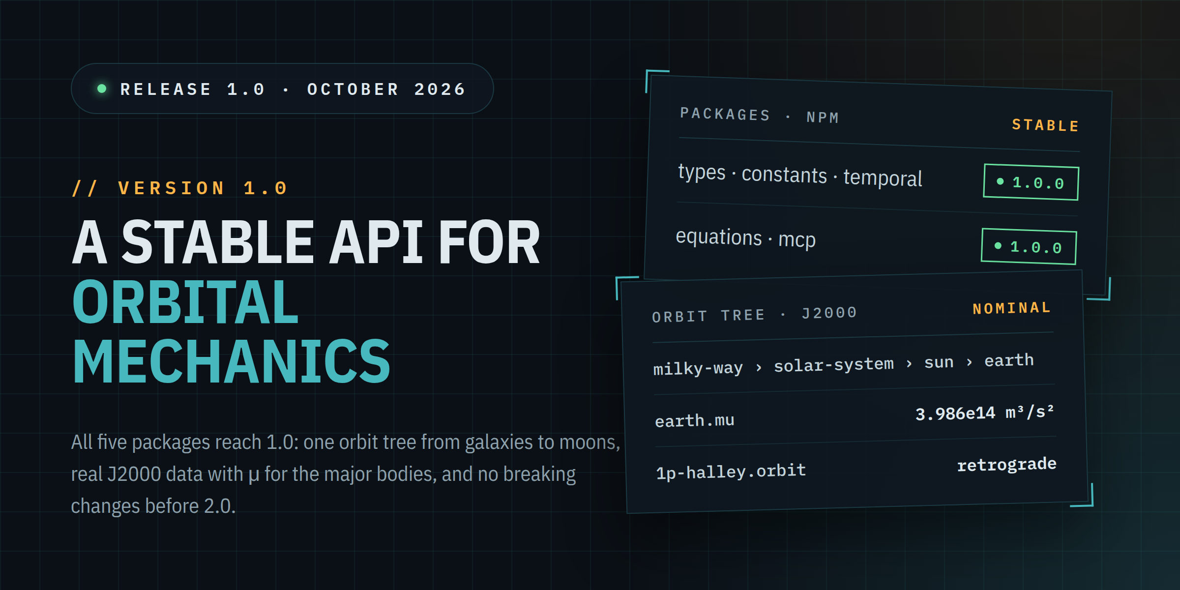 Interstellar Tools 1.0: a stable API for orbital mechanics